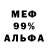 Дистиллят ТГК концентрат Sandro Mendez